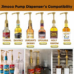 Jimoco® Syrup Pump Dispenser + Torani® Pumpkin pie Syrup, 25.4 oz - Coffee Syrup Pump & Flavoring Bundle