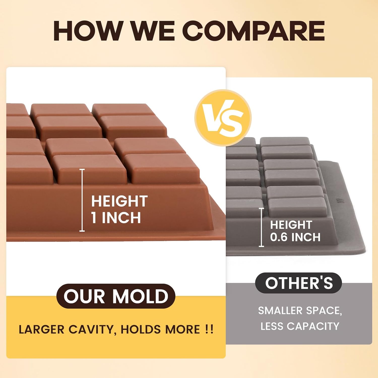 Dubai Chocolate Molds 1 Inch Deep, Silicone Chocolate Bar Mold – Non-Stick, Flexible, Large and Thick Homemade Chocolates, Candies, and Desserts - Set of 1