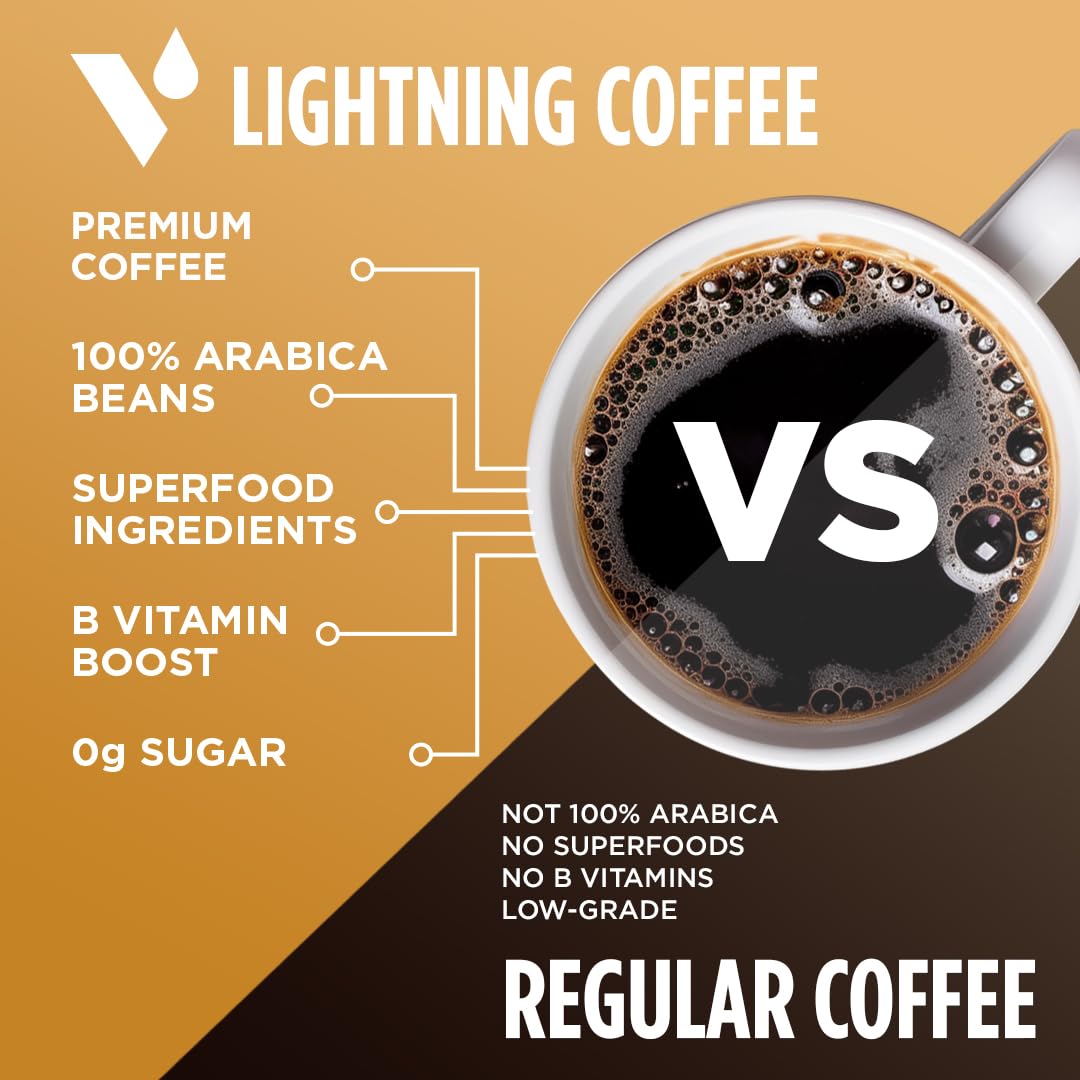VitaCup Lightning Coffee Pods, for Memory & Focus w/ 2X Caffeine, Green Coffee Bean, B Vitamins, D3, Strong Dark Roast, Recyclable Single Serve Pod Compatible with Keurig K-Cup Brewers, 16 Ct