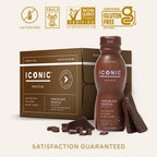 Iconic Protein Drinks, Chocolate Truffle (12 Pack) - Sugar Free & Low Carb - 20g Grass Fed Protein - Lactose Free, Gluten Free, Non-GMO, Kosher - Keto Friendly Protein Shakes