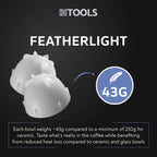 White Coffee Cupping Bowls 200ml - Stackable Heat-Preserving Cups - Premium Material Ideal for Coffee Tasting, High-Density Polyethylene for Zero Taste Interference - Set of 24