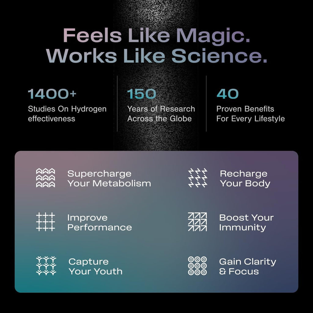 Echo Flask Hydrogen Water Bottle - Active Hydration Solution with Water Intake Tracking & LCD Touch Screen - Compact & Convenient - Transparent Hydrogen Flask - 12 oz