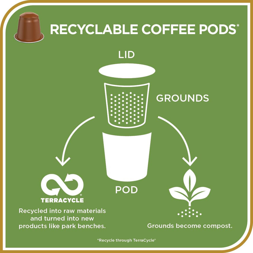 Don Francisco's Old Havana Espresso Pods: 40 Recyclable Aluminum Capsules, Intensity 8 Medium Dark Roast, Nespresso Original Line Compatible - Bold Cuban-Style coffee with Nutty Notes