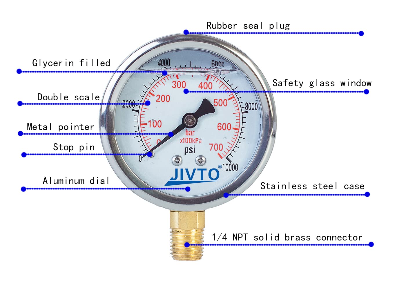 Pressure Gauge,Glycerin Liquid Filled,2.5" Dual Scale Dia,0-10000 psi/bar/kpa,1/4" NPT Male Brass Connection,Lower Mount, Stainless Steel Case,for Pneumatic,Pump,Hose,Well Tank,Gas Air Water Oil