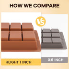 Dubai Chocolate Molds 1 Inch Deep, Silicone Chocolate Bar Mold – Non-Stick, Flexible, Large and Thick Homemade Chocolates, Candies, and Desserts - Set of 2