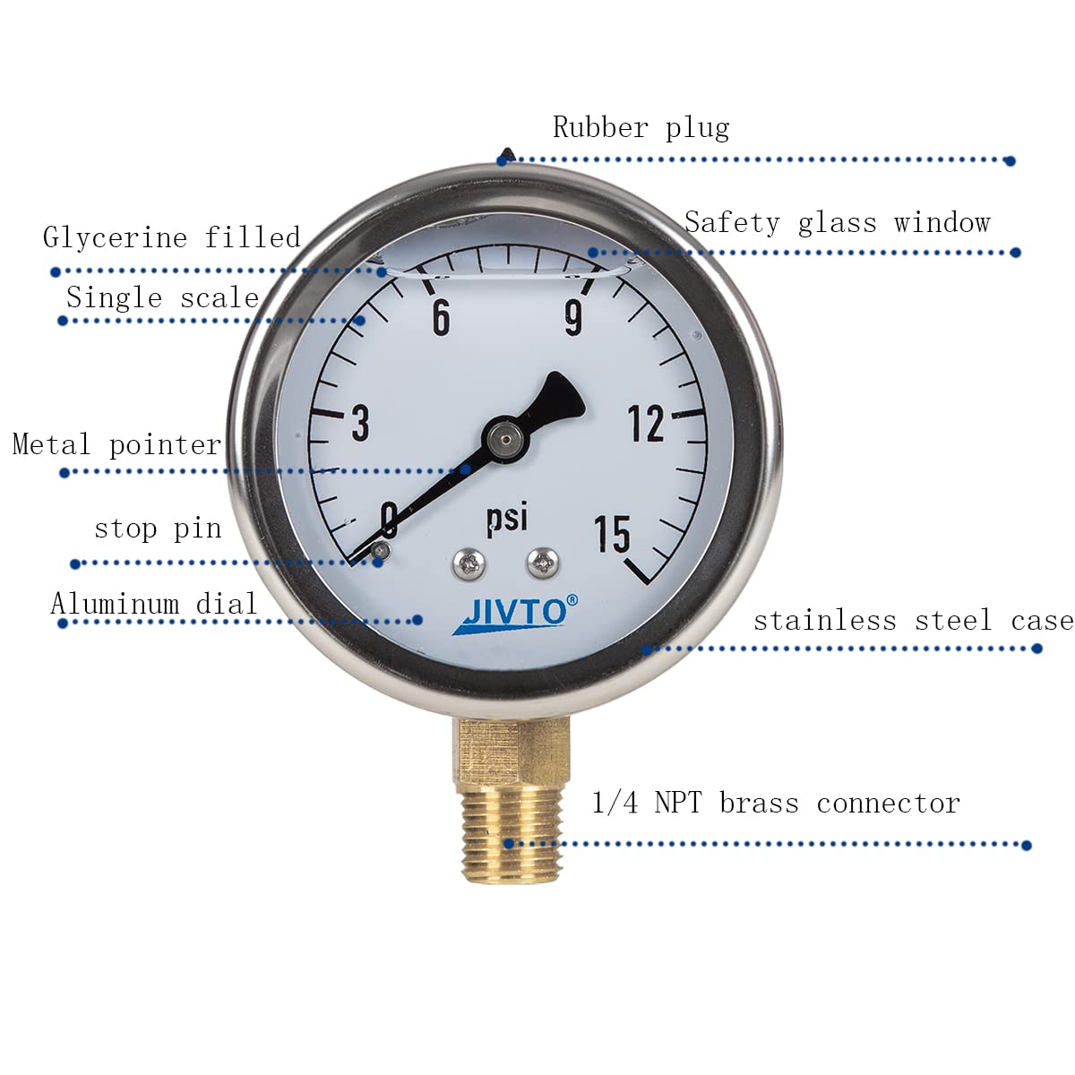 Pressure Gauge,Glycerin Liquid Filled,2.5" Dia,0-15 psi(Single Scale),1/4" NPT Brass Connection,Lower Mount, Stainless Steel Case,for Pneumatic,Pump,Hose,Well Tank,Gas Air Water Oil