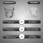 Rattleware Espresso Shot Glass Pitcher – Double Spouted Genuine Barista Measuring Cup with Graduations in Ml & Oz – High-Volume, Commercial-Grade for Swift Espresso Pouring & Precision (3 Oz, 2-Pc)