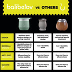 BALIBETOV Yerba Mate Cup – Vacuum Insulated Stainless Steel Gourd with Silicone Cover & Non-Slip Base – Includes 2 Bombillas & Cleaning Brush – Unique Design, Easy to Clean
