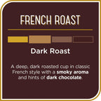 Don Francisco's French Dark Roast Coffee - 24 K-Cup Compatible Single-Serve Pods - Bold, Smoky Flavor with Chocolate Notes - 100% Arabica - Compatible with Keurig Brewers
