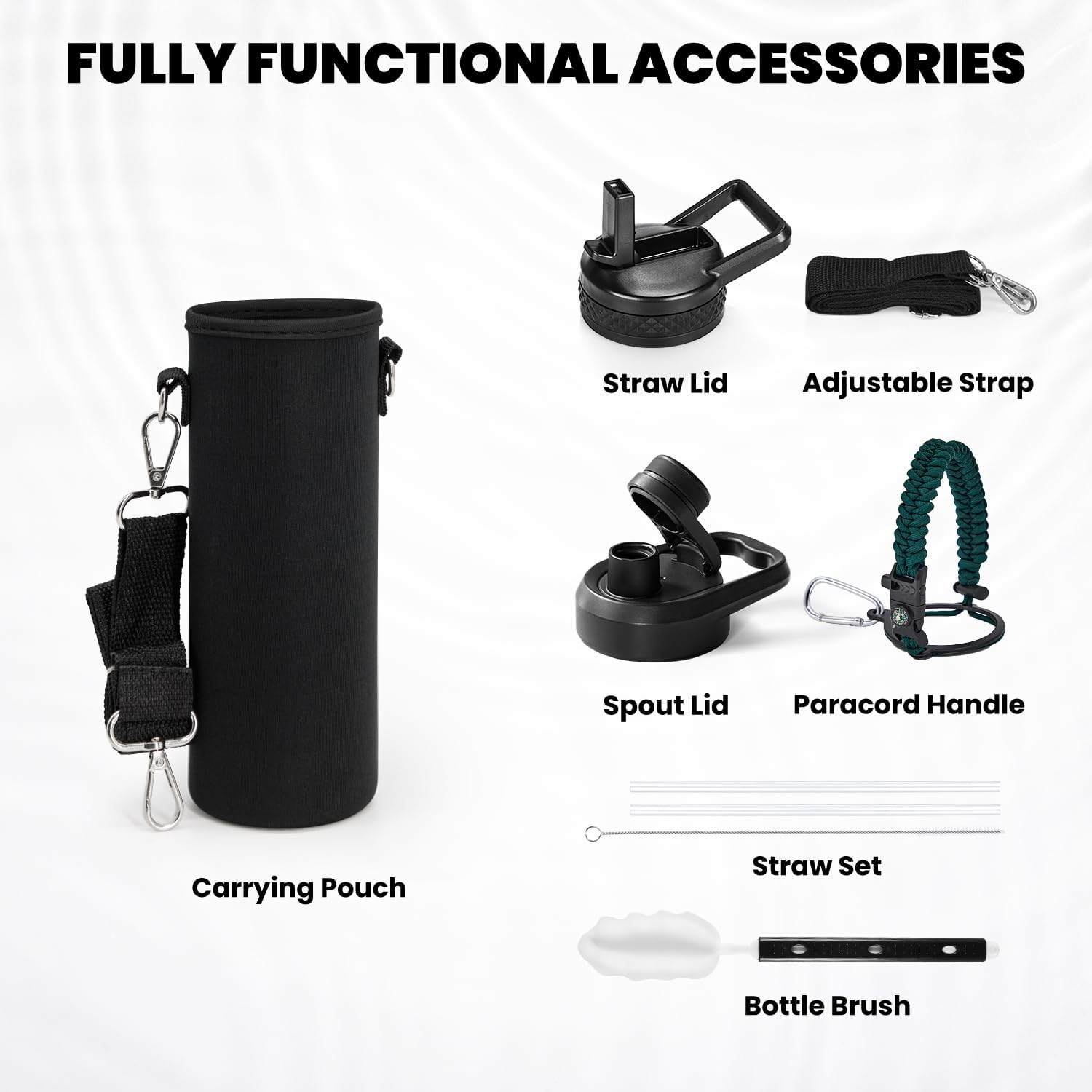 Insulated Water Bottle 20 oz, Triple Wall Vacuum Stainless Steel (Cold for 48 Hrs), Leak Proof & Non-BPA, Kids Water Bottle Jug for School with Straw Spout Lids, Dark Green