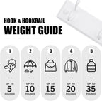 Wooden Coat Rack, Wall-Mounted Organizer for Closet, Entryway, Hallway, Foyer, Bedroom, Heavy Duty Double Hooks for Hanging Towels, Bags, Hats, Jackets, Key (White, 2 Hooks)