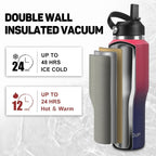 40oz Water Bottle with Powder Coated, Fit in Any Car Cup Holder, Water Bottle with Straw Lids, Stainless Steel Insulated Water Flask Double Wall Leak-proof BPA Free to Keep Cold&Hot