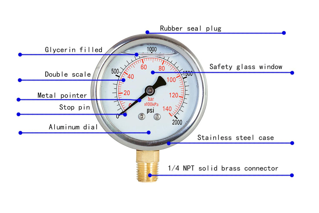 Pressure Gauge,Glycerin Liquid Filled,2.5" Dual Scale Dia,0-2000 psi/bar/kpa,1/4" NPT Male Brass Connection,Lower Mount, Stainless Steel Case,for Pneumatic,Pump,Hose,Well Tank,Gas Air Water Oil