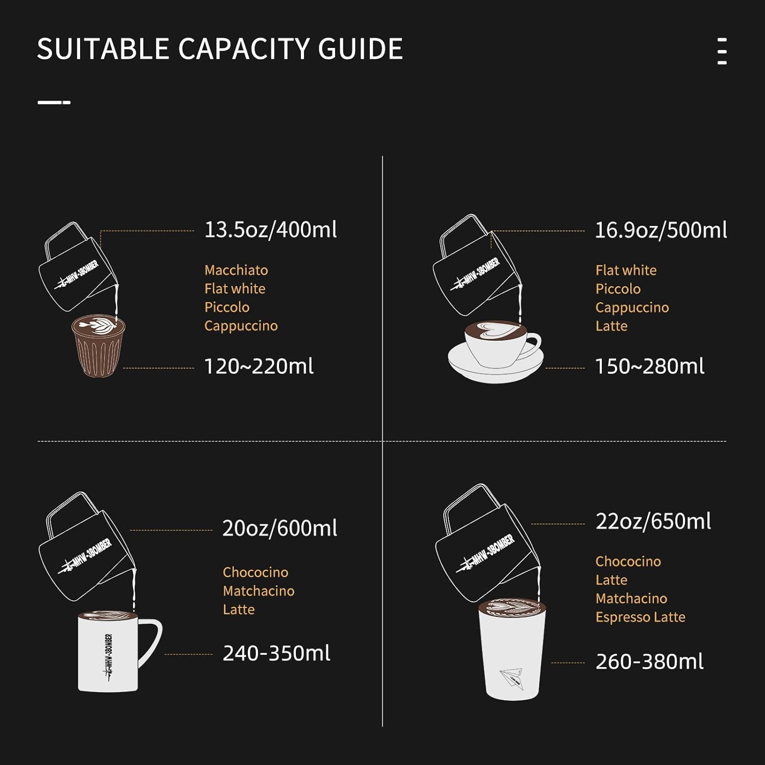 MHW-3BOMBER Espresso Milk Frothing Pitcher Steaming Pitcher Stainless Steel Milk Coffee Cappuccino Latte Art Barista Cup 20oz/600ml (Sanding) P5136S-OS