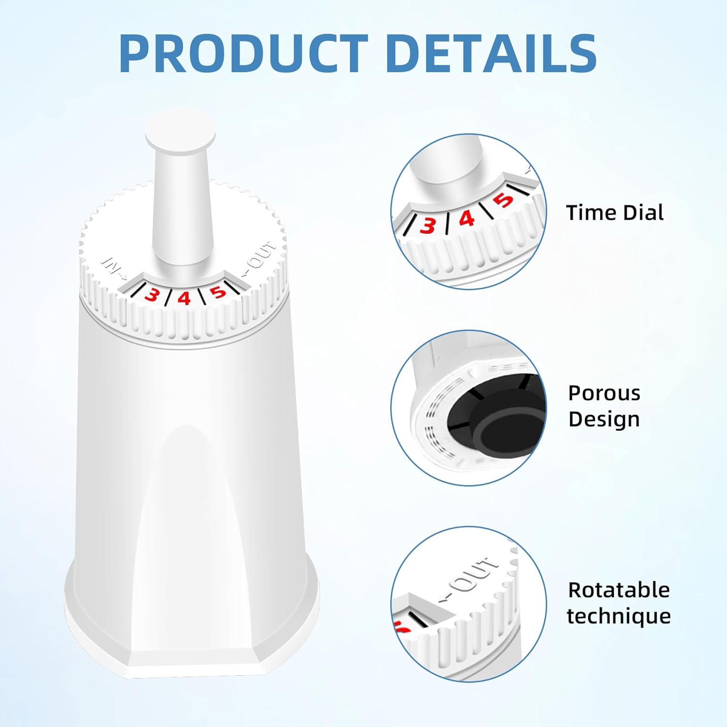 Replacement Water Filter for Breville Espresso Machine, Fit for Breville Barista Touch BES880, Barista Pro BES878, Oracle BES980, Dual Boiler BES920 Bambino ClaroSwiss Sage,8 pack by APPLIANCEMATES