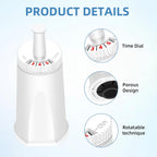 Replacement Water Filter for Breville Espresso Machine, Fit for Breville Barista Touch BES880, Barista Pro BES878, Oracle BES980, Dual Boiler BES920 Bambino ClaroSwiss Sage,2 pack by APPLIANCEMATES