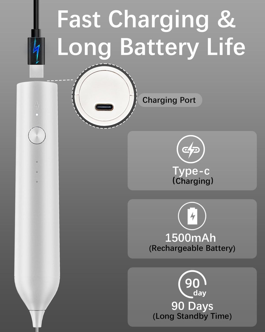 Rechargeable Milk Frother with Stand, Electric Frother Wand Handheld Coffee Foam Maker Detachable Stainless Steel Whisk Drink Mixer Foamer for Latte, Cappuccino, Hot Chocolate, Egg (White)