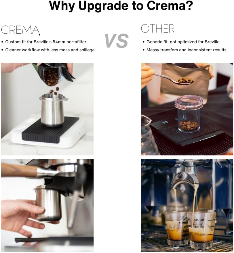 Crema Coffee Products | 54mm Dosing Cup | Brushed Silver | 100% Stainless Steel | Espresso Coffee Dosing Cup | Fits 54mm Breville Portafilters