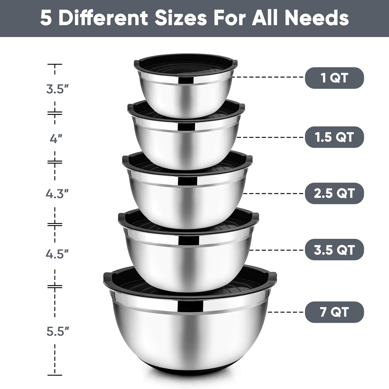 TeamFar Mixing Bowls with Lids Set, 7/3.5/2.5/1.5/1 QT, Stainless Steel Large Metal Salad Nesting Bowl, Non-Slip Silicone Bottom & Airtight Lid, Healthy & Deep - Set of 5(Black)
