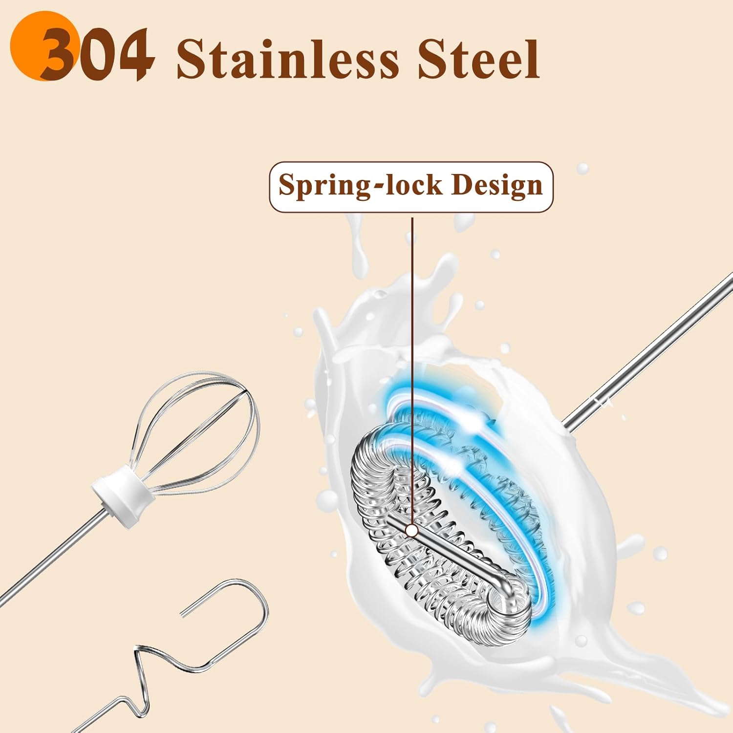 Milk Frother Handheld Rechargeable, Frother Wand Drink Mixer Electric Whisk for Coffee, Detachable With 3 Stainless Whisks, Hand Mixer for Lattes, Cappuccino, Matcha, Egg, No Stand, Beige