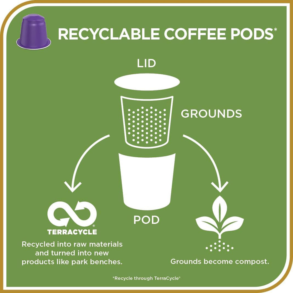 Don Francisco's and Cafe La Llave Espresso Capsule Variety Pack - 50 Recyclable Aluminum Pods Compatible with Nespresso Originalline - Premium Coffee with 4 Flavors and Intensities