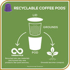 Don Francisco's and Cafe La Llave Espresso Capsule Variety Pack - 50 Recyclable Aluminum Pods Compatible with Nespresso Originalline - Premium Coffee with 4 Flavors and Intensities