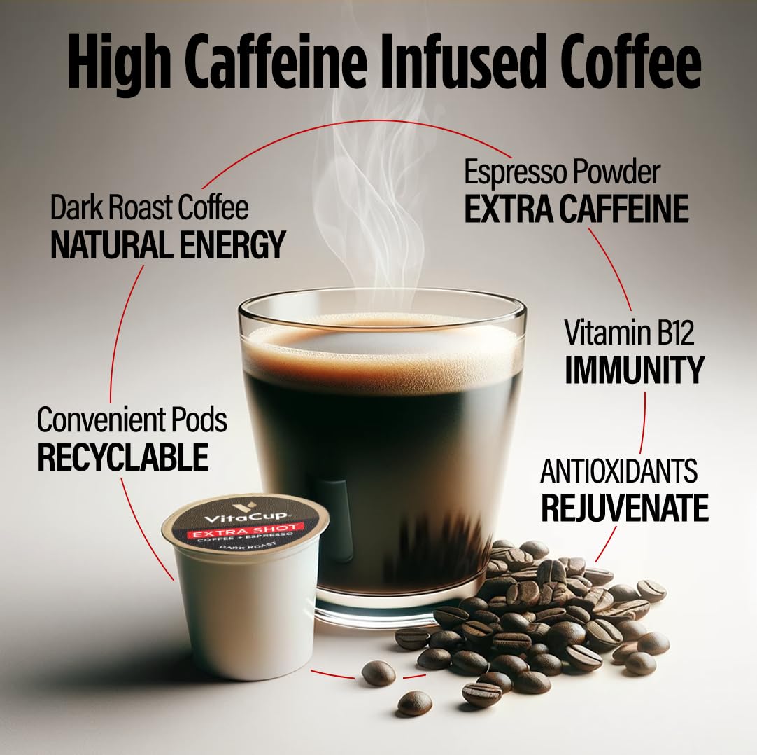 VitaCup Extra Shot Strong Coffee Pods, Bold & Intense Dark Roast w/Espresso Shot, High Caffeine, Vitamin B12, Antioxidants, Recyclable Single Serve Pod Compatible w/Keurig K-Cup Brewers, 16ct