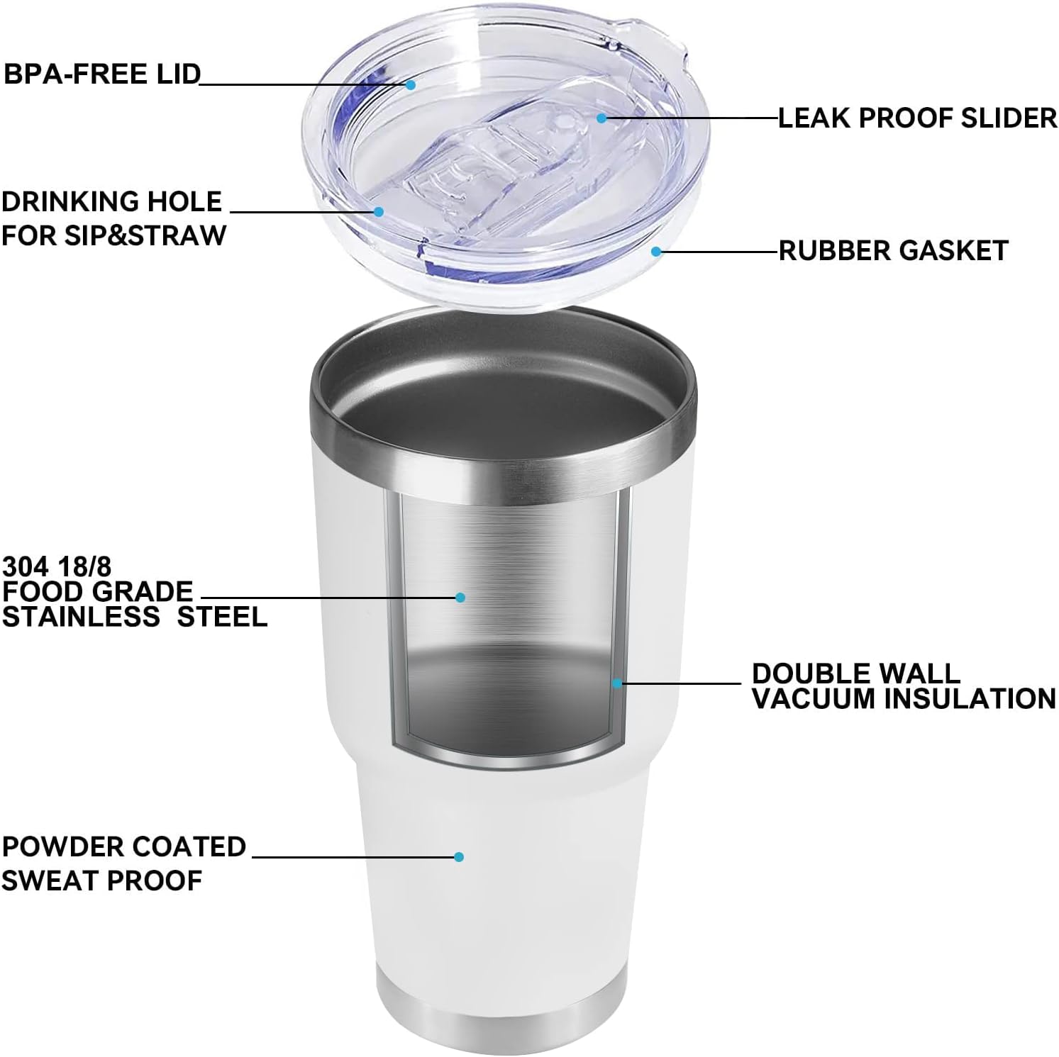 DOMICARE 30 oz Tumbler with Lid and Straw, Stainless Steel Tumblers Bulk, Insulated Vacuum Double Wall Travel Coffee Mug, Durable Powder Coated Tumbler Cups (White, 4)