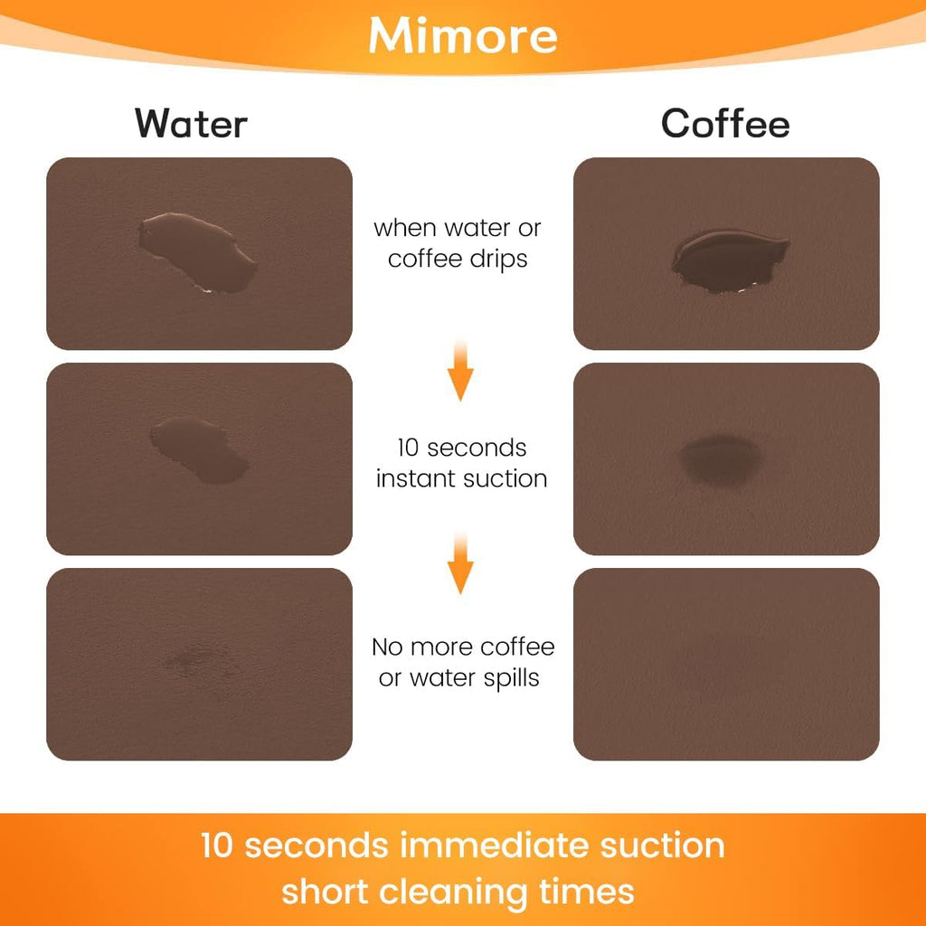Mimore Coffee Mat - 16x24 Inch Brown Bar Mat for Countertop - Absorbent, Hides Stains, Rubber Backed - Dish Drying Mat Fits Under Coffee Maker, Espresso Machine (Compatible with Ninja Luxe Cafe)