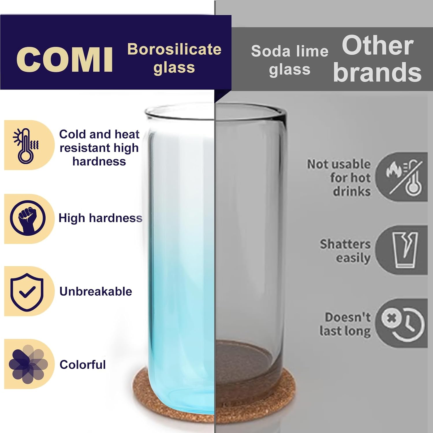 COMI 6pcs Glass Cups with Lids And Straws, Glass Tumbler for Iced Coffee, Drinking Glasses with Two Cleaning Brush,Glass Drinking Set