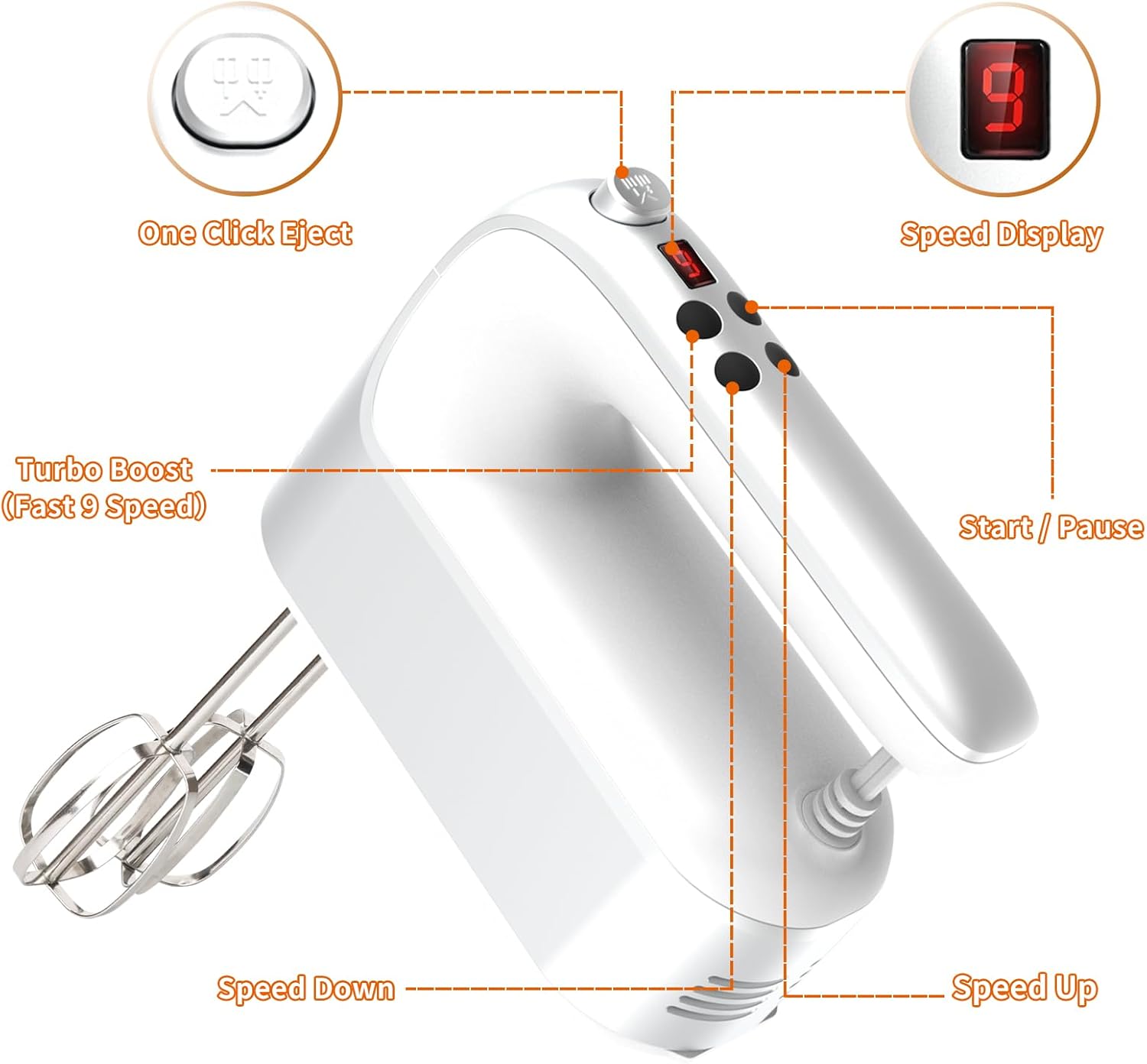 CBQ Hand Mixer Electric, 9 Speed 400W Handheld Mixer with Digital Display, Touch Button, Turbo, Snop-On Storage Case, 5 Stainless Steel Accessories, Mixer Electric Handheld for Cake, Cookie, Egg,