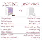 OOTINE Oolong Tea Bags – Taiwan Tea Loose Leaf Gift Set (3 Flavors, 9 Pyramid Sachets), Individually Wrapped, Handcrafted, Single-Origin Taiwanese Oolong, Multiple Infusions