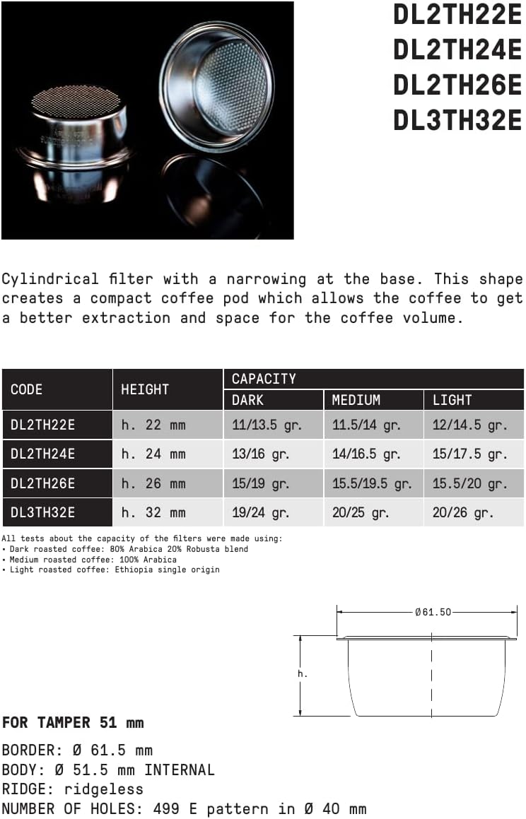 IMS Precision 16-18g Filter Basket compatible with Delonghi La Specialista, DL2TH26E