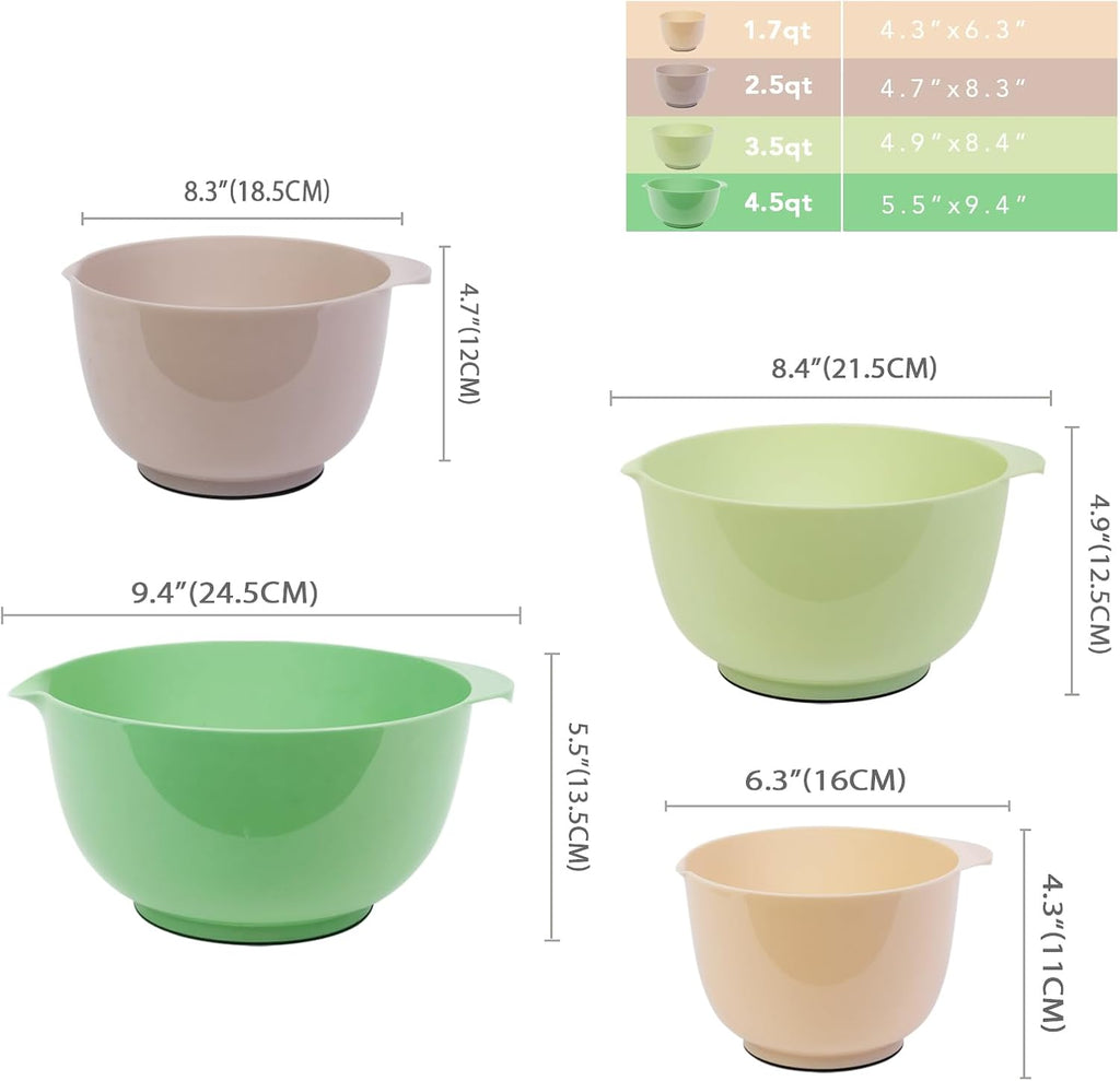 BoxedHome Classic Mixing Bowl Set, BPA Free Plastic, Microwave and Dishwasher Safe, 4.5 quarts (Sage)