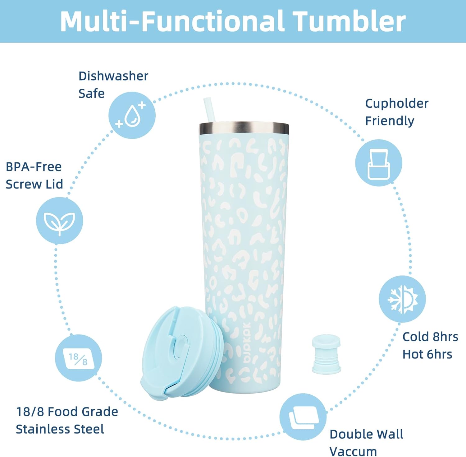 BJPKPK 34oz Tumbler With lid And Straw Stainless Steel Travel Coffee Mug Insulated Tumblers Cups,Light Blue Leopard