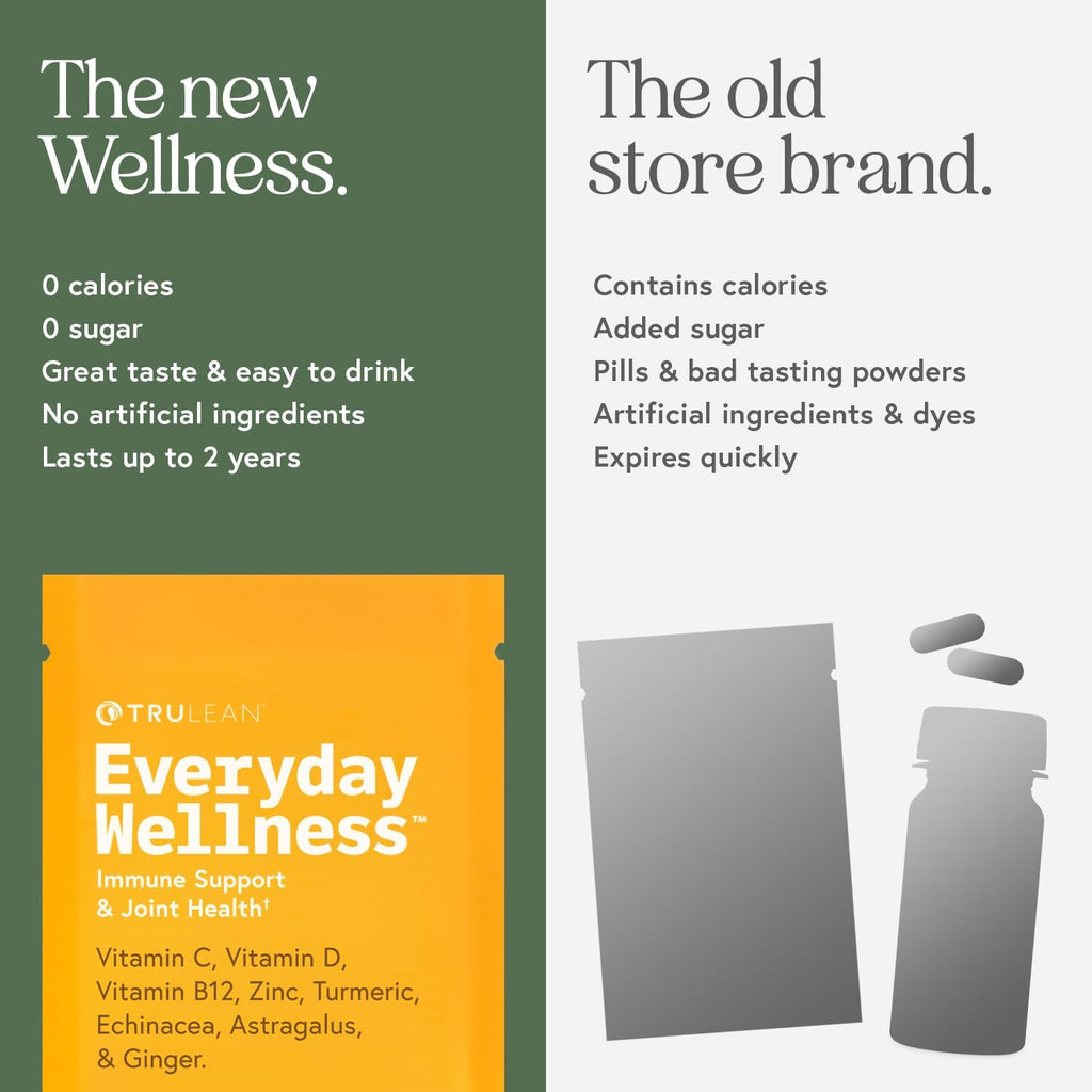 TRULEAN Everyday Wellness Shot Powder - Turmeric, Ginger, Vitamin C, Immunity & Immune Support Supplement - No Artificial Ingredients, No Sugar & Gluten Free - 30 Packets Citrus Flavor