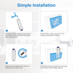 Water Filter Cartridge Replacement for Espresso Coffee Machines - Compatible with ECAM, ETAM, ESAM, Dinamica, Eletta Series - Improves Taste & Protects Your Machine, 4-Pack for Home Use