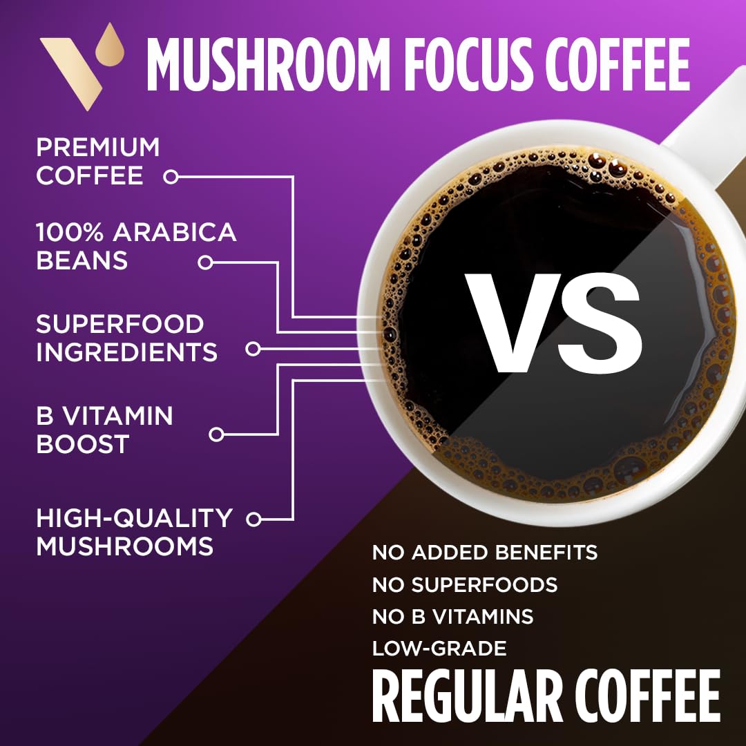 VitaCup Focus Mushroom Coffee Pods, Vanilla Flavored Coffee with Chaga, Lion’s Mane, Vitamins, Medium Dark Roast Arabica Beans, Recyclable Single Serve Pods Compatible with Keurig K-Cup Brewers, 32 Ct