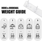 Wooden Coat Rack, Wall-Mounted Organizer for Closet, Entryway, Hallway, Foyer, Bedroom, Heavy Duty Double Hooks for Hanging Towels, Bags, Hats, Jackets, Key (White, 5 Hooks)
