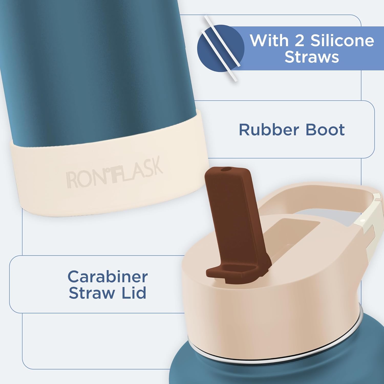 IRON °FLASK Camping & Hiking Hydration Flask with Straw Lid & Boot - Stainless Steel, Double Walled & Vacuum Insulated Water Bottle - Leak Proof & BPA Free (Dream Sunset, Straw - 22 oz)