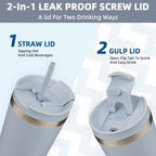 BJPKPK 34oz Stainless Steel Insulated Tumbler With lid And Straw Travel Coffee Thermal Tumblers Cup For Women And Men,Modern Blue