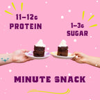 Sweet Logic Keto Dessert Mug Cake Mixes - Breakfast Variety Pack - Blueberry, Apple Cinnamon, Lemon Poppyseed, & Orange Almond - Low Sugar - Low Carb - Gluten-Free - High Protein - All Natural (4 Pack)