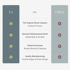 Dorai Home Stone Coaster Set – 4 Absorbent Diatomite Coasters for Instant Drying, Modern Design, Sandstone