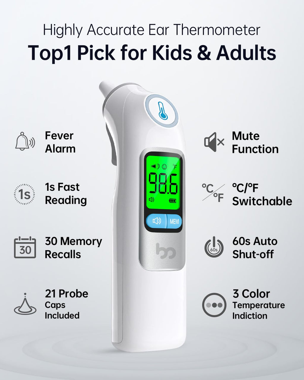 femometer Infrared Ear Thermometer for Adults & Kids, Highly Accurate, 1s Result, 30 Memory Recall, 3-Color Fever Alarm, with 21 Disposable Probe Covers & Storage Case