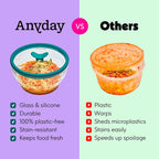 Anyday 8-Cup Glass Food Storage with Glass Lid, Round Deep Dish | Plastic-Free Meal Prep & Microwave Cookware | Stackable Airtight Storage Container with Vented Lid for Microwave-Safe Reheating