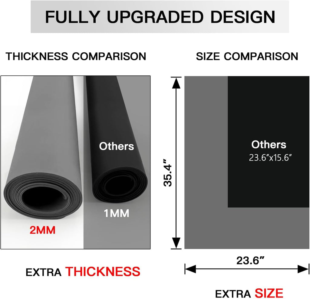 Silicone Mats for Kitchen Counter, 47.3"x23.6"x0.08" Largest Heat Resistant Mat Kitchen Island 2MM Thick Waterproof Countertop Protector Mat Nons-slip Extra Large Counter Mat (Light Gray)