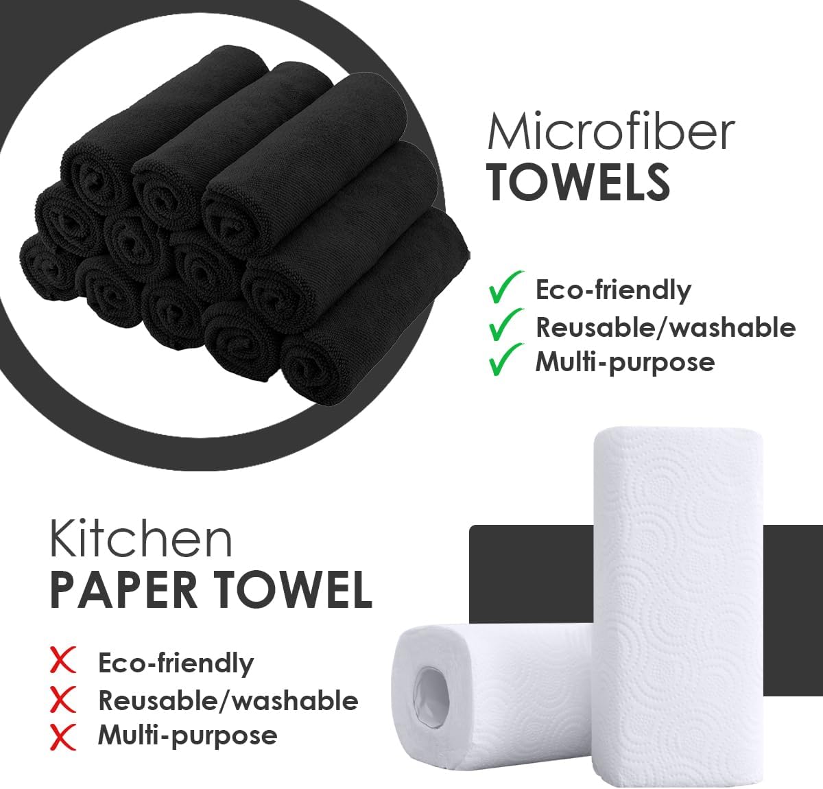 Avalon Towels Microfiber Cleaning Cloths (Value Pack of 36) Size 16" x 16", Highly Absorbent Cleaning Rags, Lint Free Cleaning Towels, Reusable and Washable, Microfiber Towels for Cars (Black)