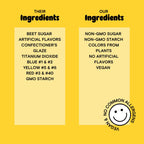 Supernatural Rainbow Nonpareils, Dye-Free Natural Sprinkles, Soy-Free, Gluten-Free, Vegan, Made in USA, 3oz