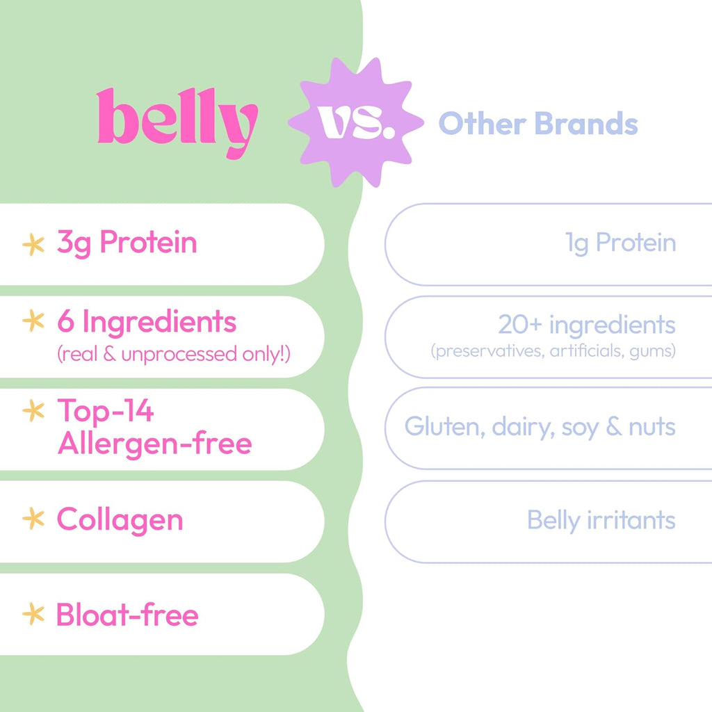 Belly Banana Bread Mix with Collagen Protein | High-Protein | Banana Muffin Mix | Grain-Free Dairy-Free Nut-Free | Healthy Snacks For Adults & Kids | Women-Owned Business | 11.3 Ounces | 3 Pack