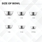 AVADOR Set of 6 Premium Stainless Steel Mixing Bowls Set, Easy To Clean, Space Saving Nestable Design, Great for Cooking, Baking, Prepping (0.75qt, 1.5qt, 3qt, 4qt, 5qt, 8qt)